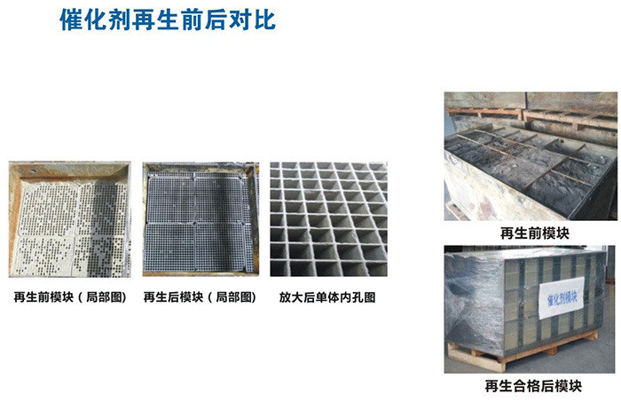 廢煙氣脫硝催化劑再生利用